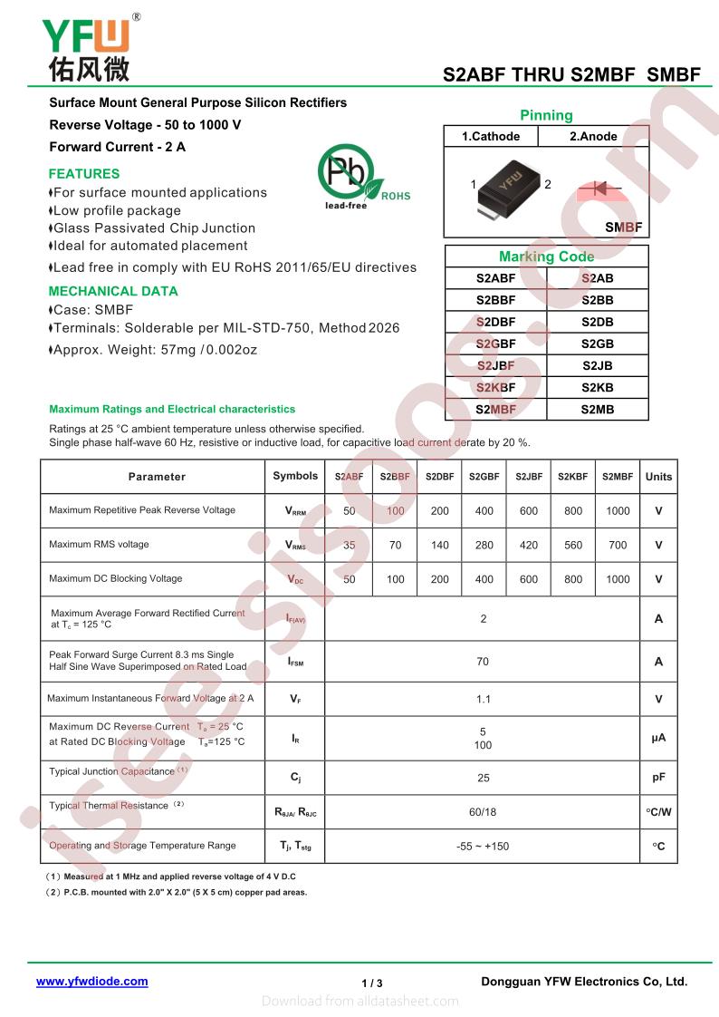 S2ABF_V01