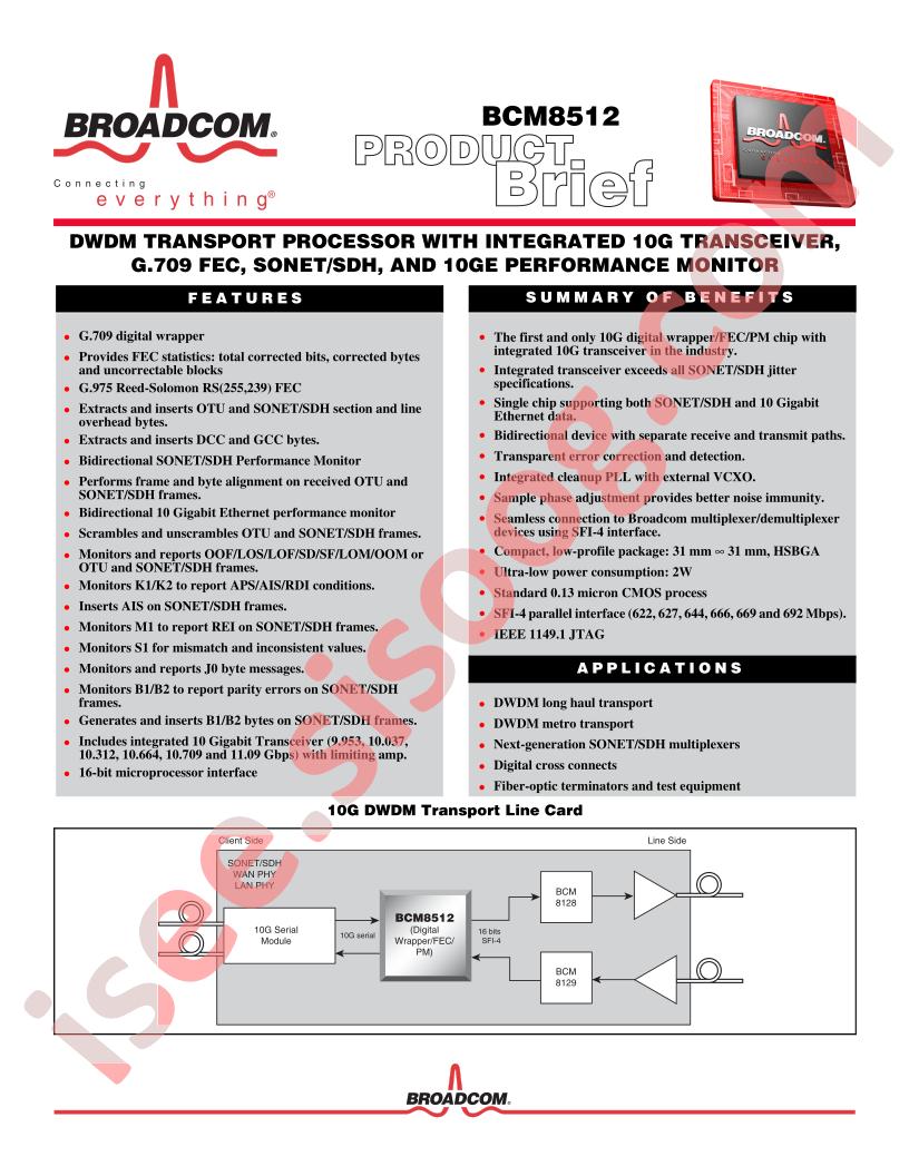 BCM8512