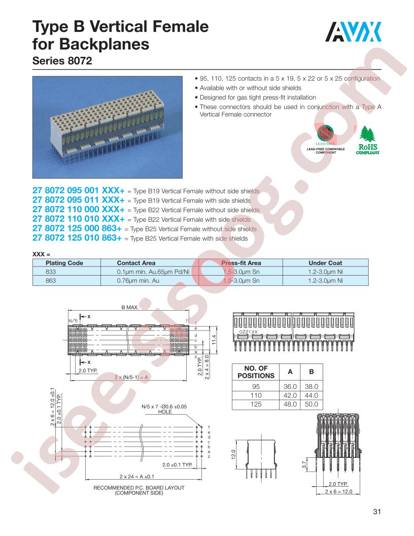 8072-2