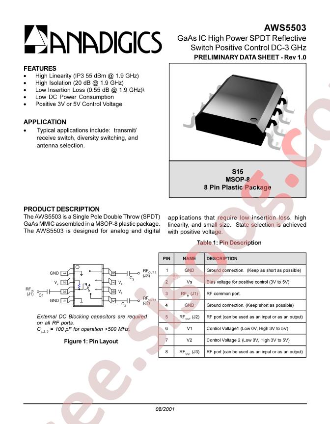 AWS5503