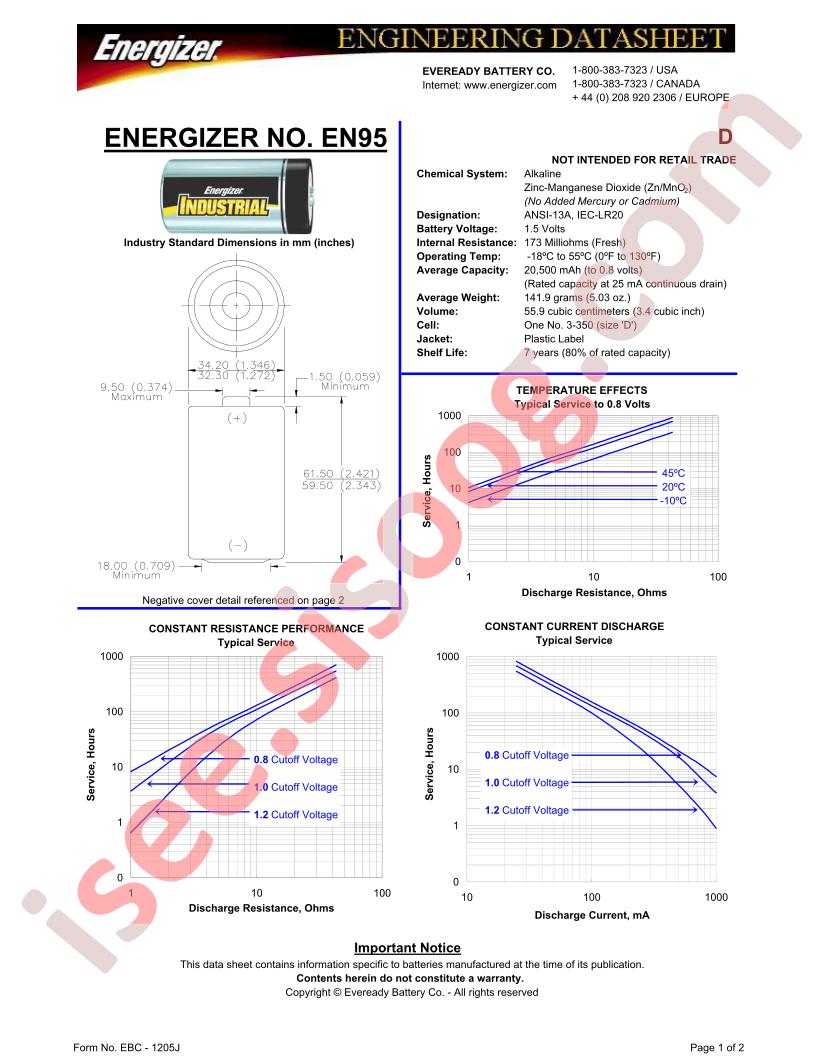 EN95