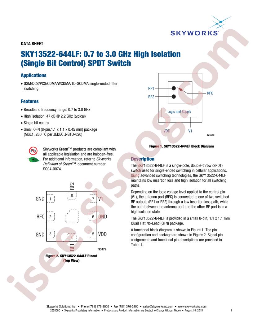 SKY13522-644LF