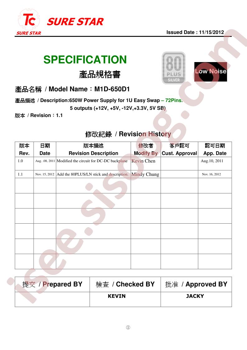 M1D-650D1