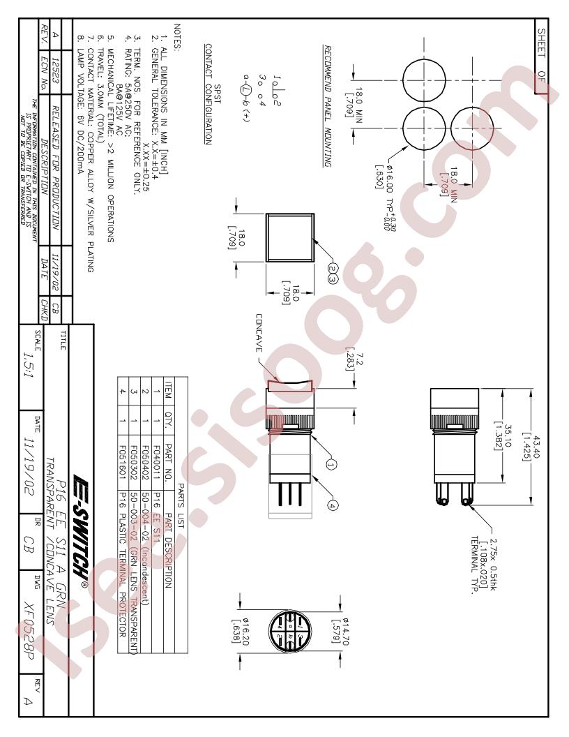 XF0528P