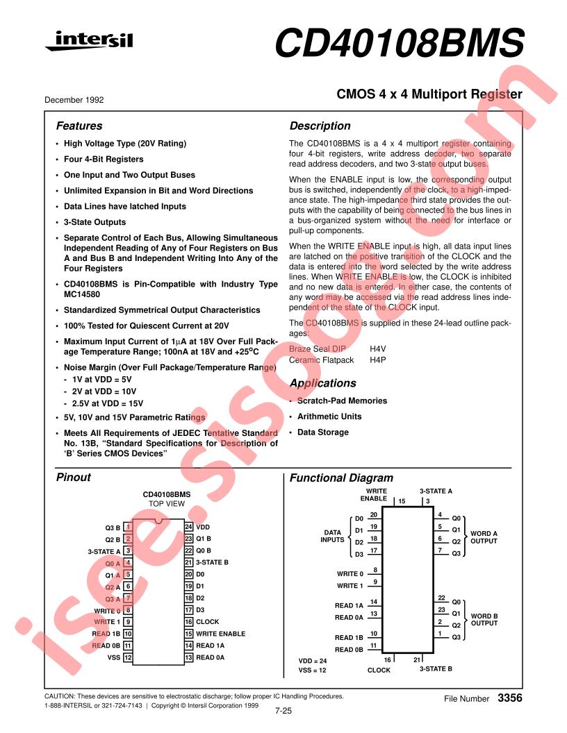 CD40108BMS