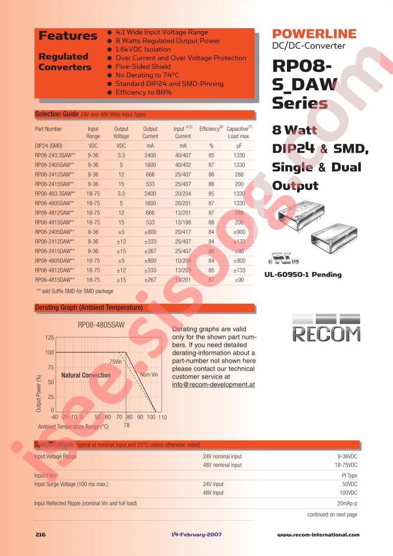 RP08-4812DAW