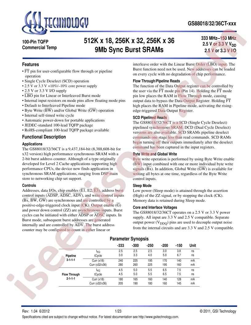 GS88032CGT-300