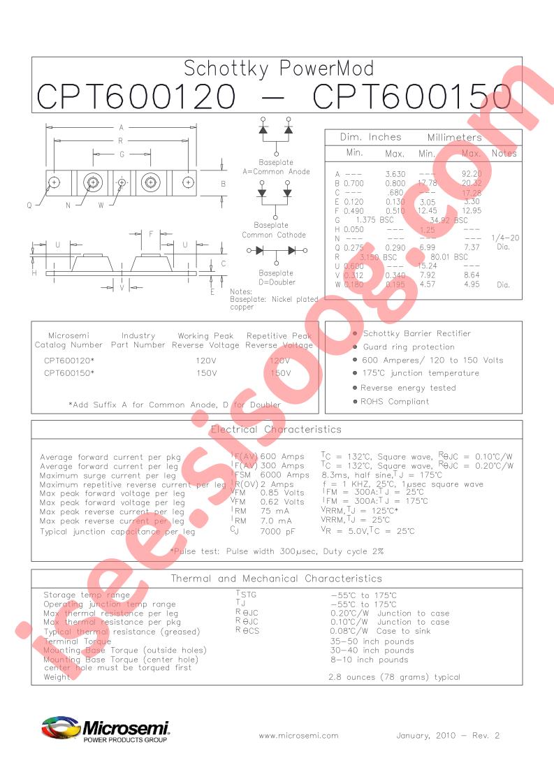 CPT600120