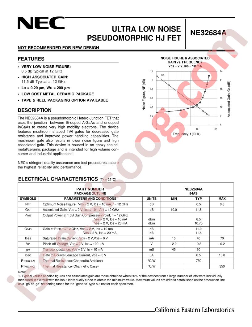 NE32684A