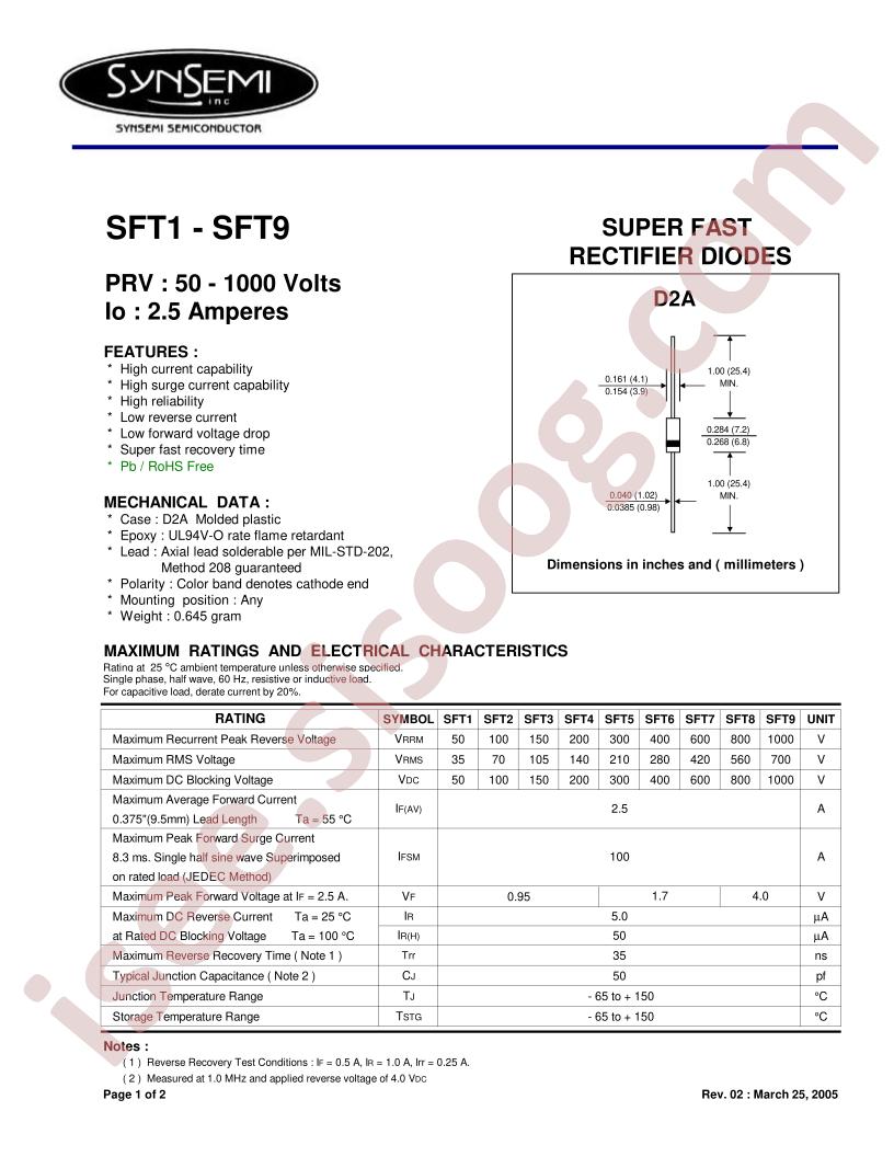 SFT4