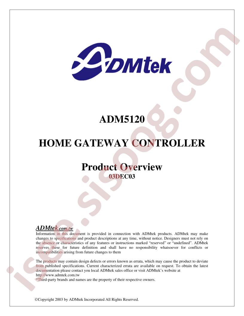 ADM5120