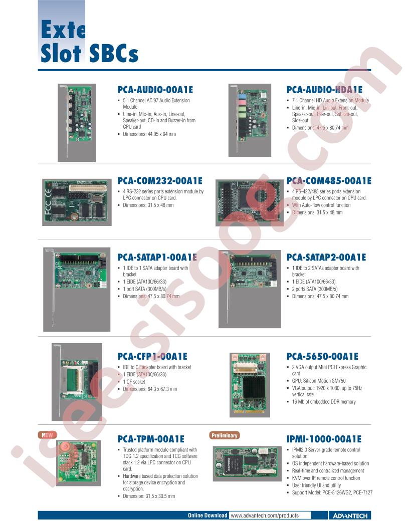 PCA-CFP1-00A1E