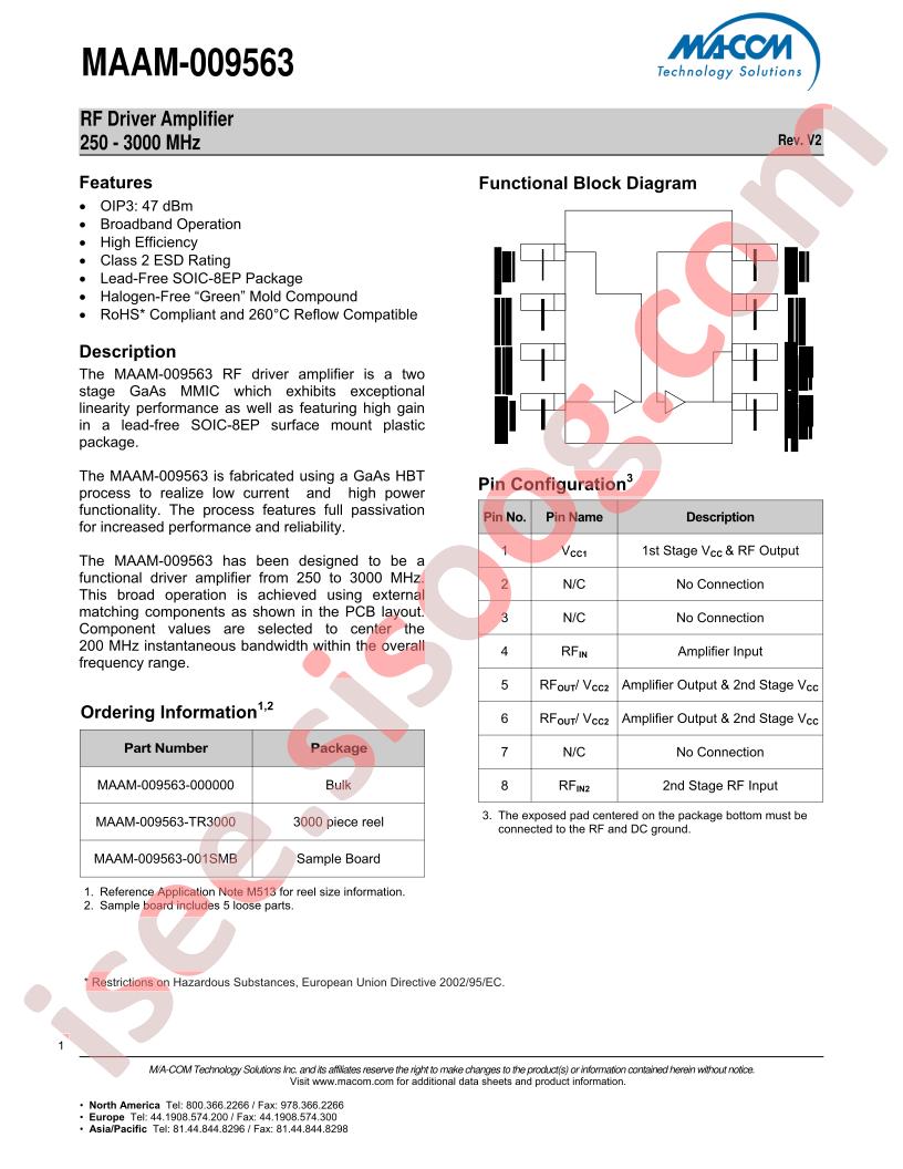 MAAM-009563-TR3000