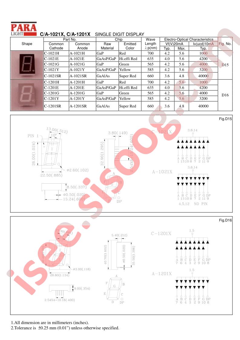 C-1021E