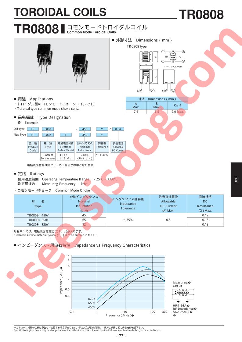 TR0808650Y