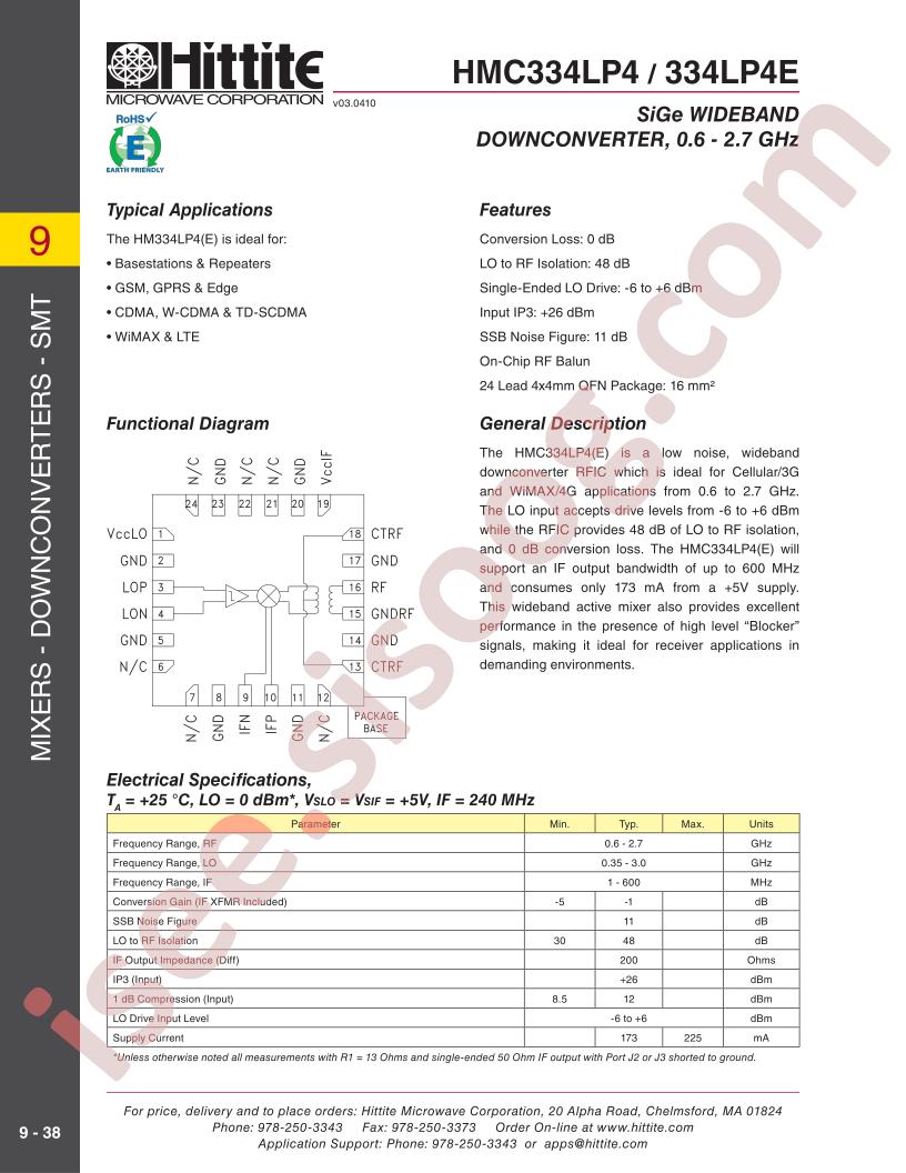 HMC334LP4_10