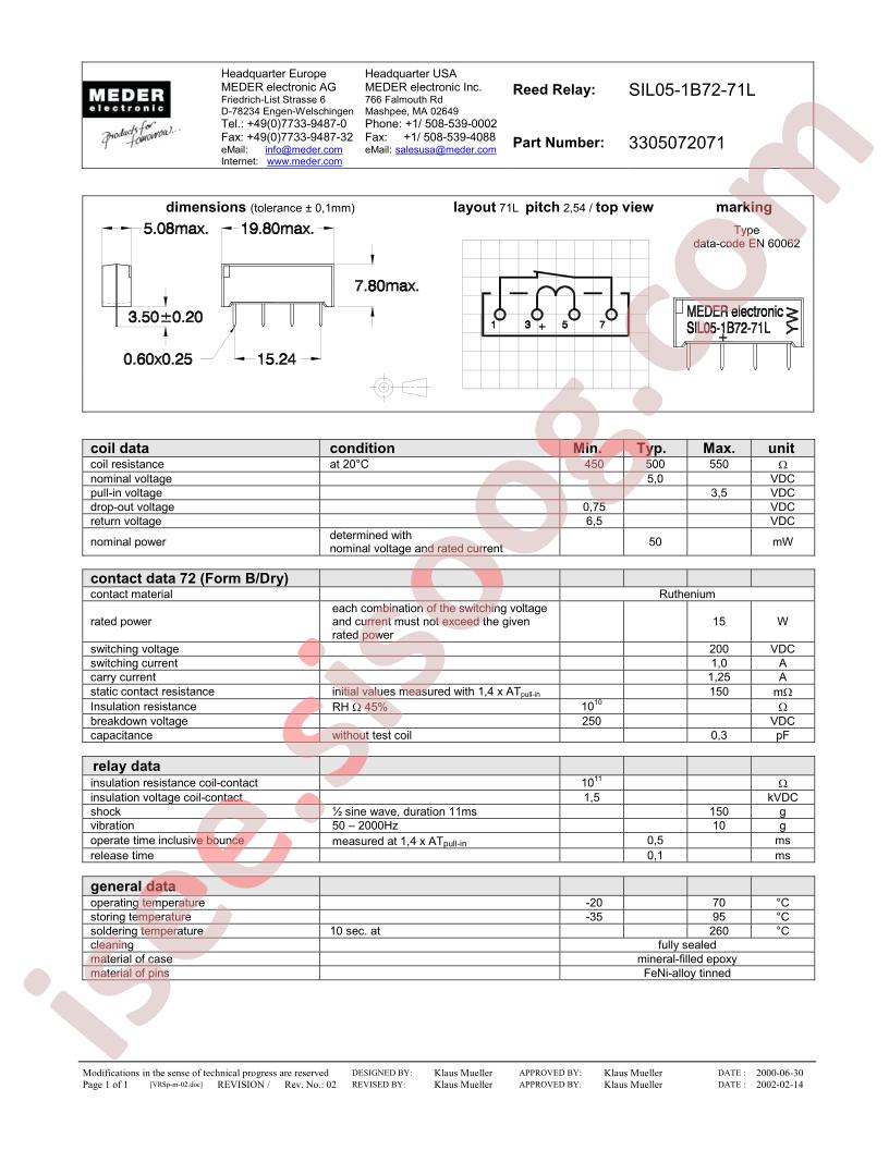 SIL05-1B72-71L