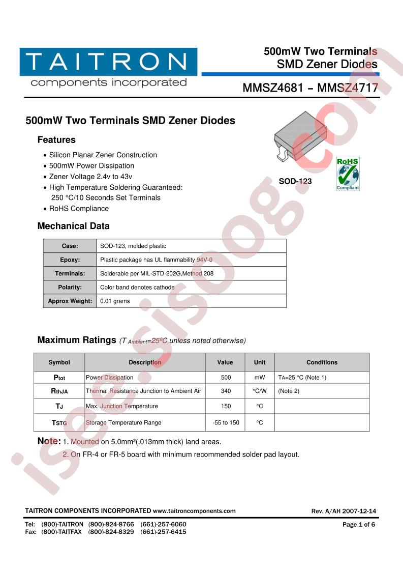 MMSZ4684