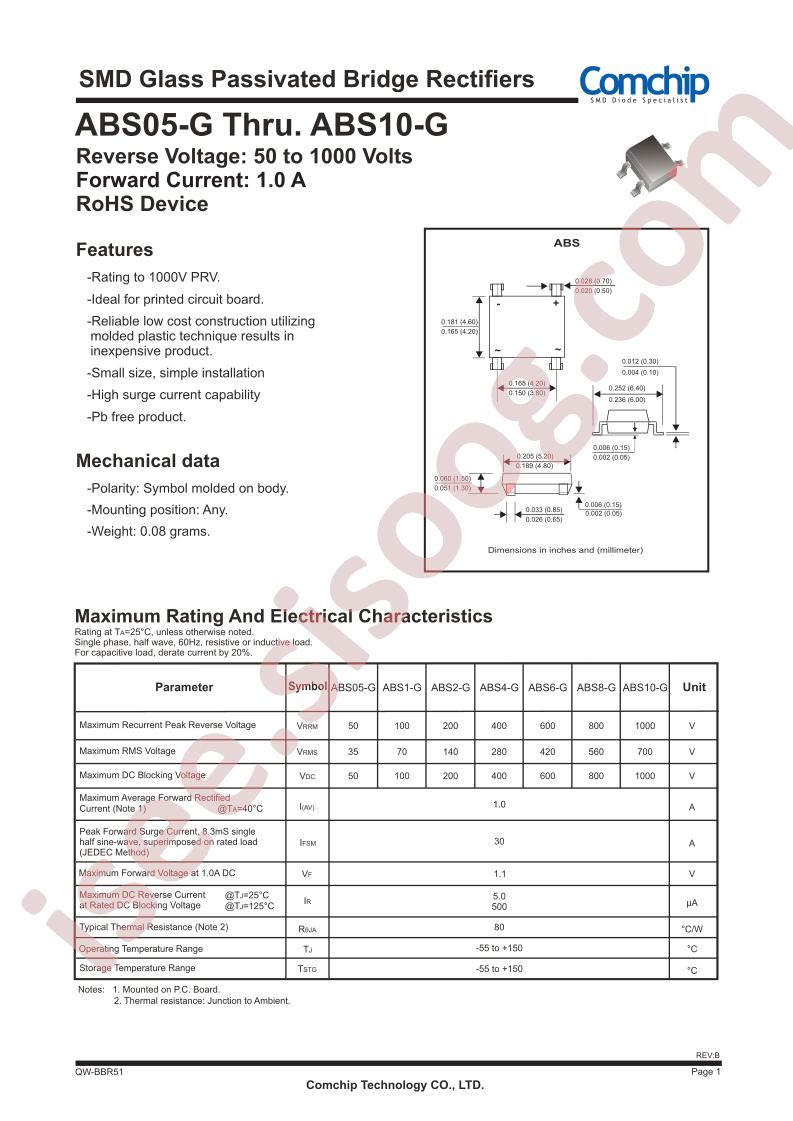 ABS1-G