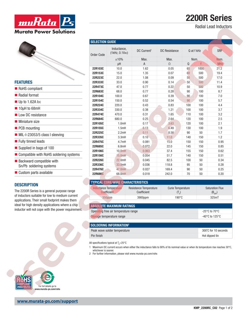 22R226C
