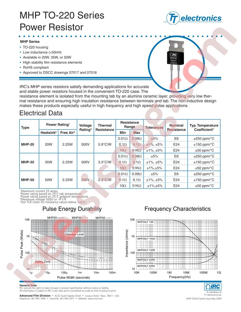 TFP-MHP20LF-1K00-F