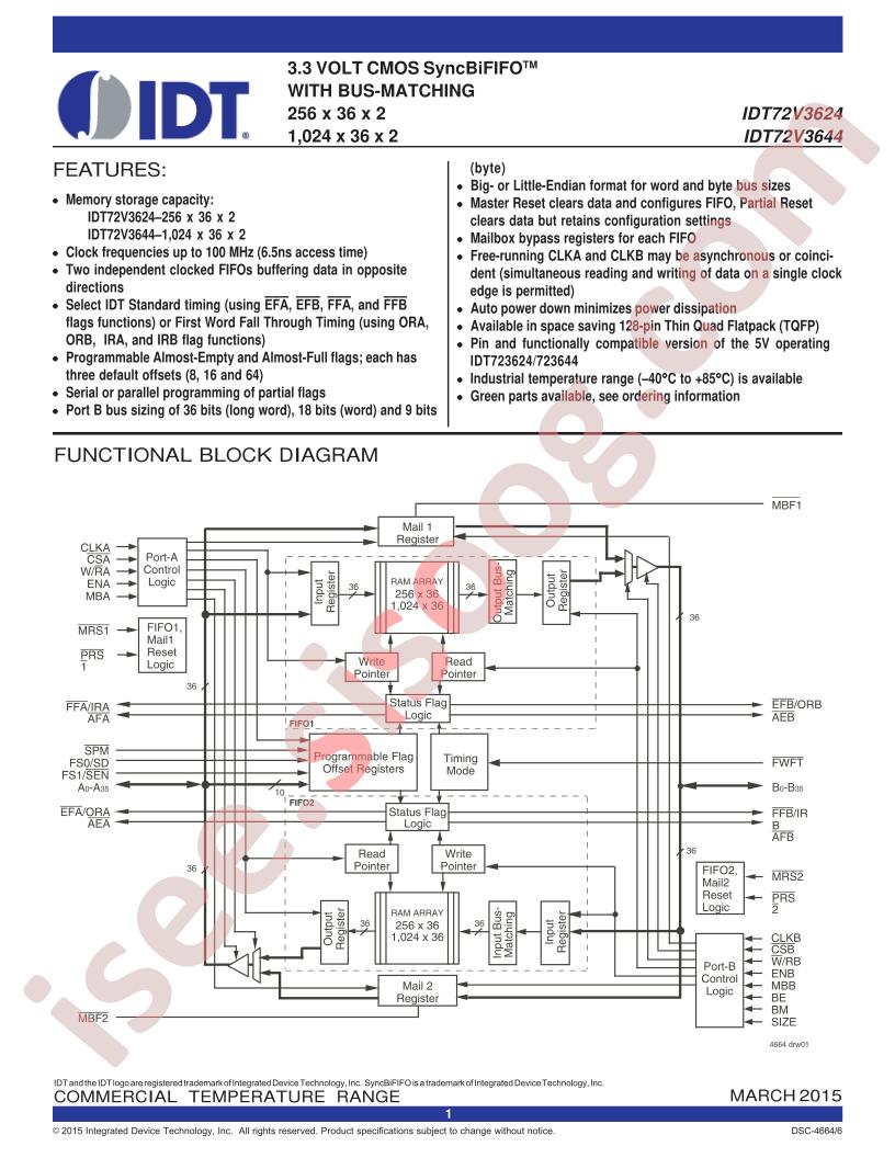 IDT72V3624