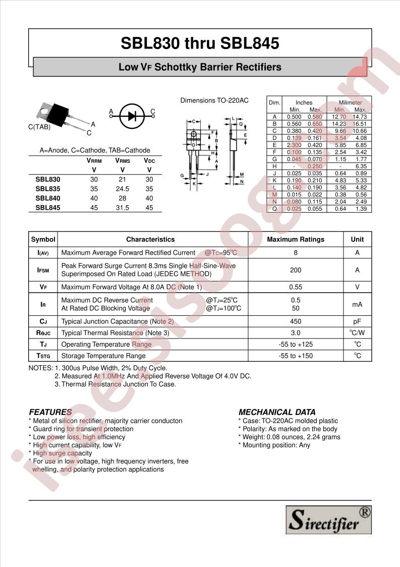 SBL830