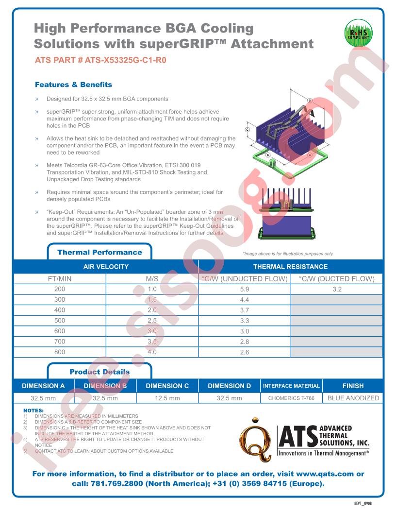 ATS-X53325G-C1-R0