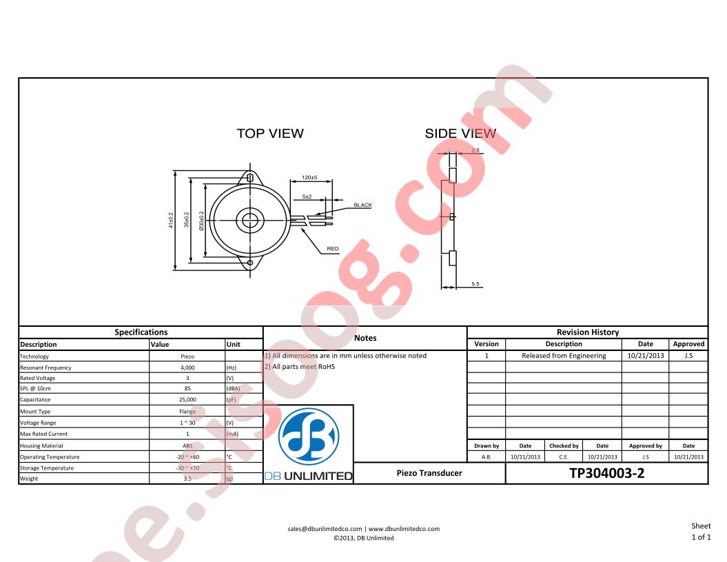 TP304003-2