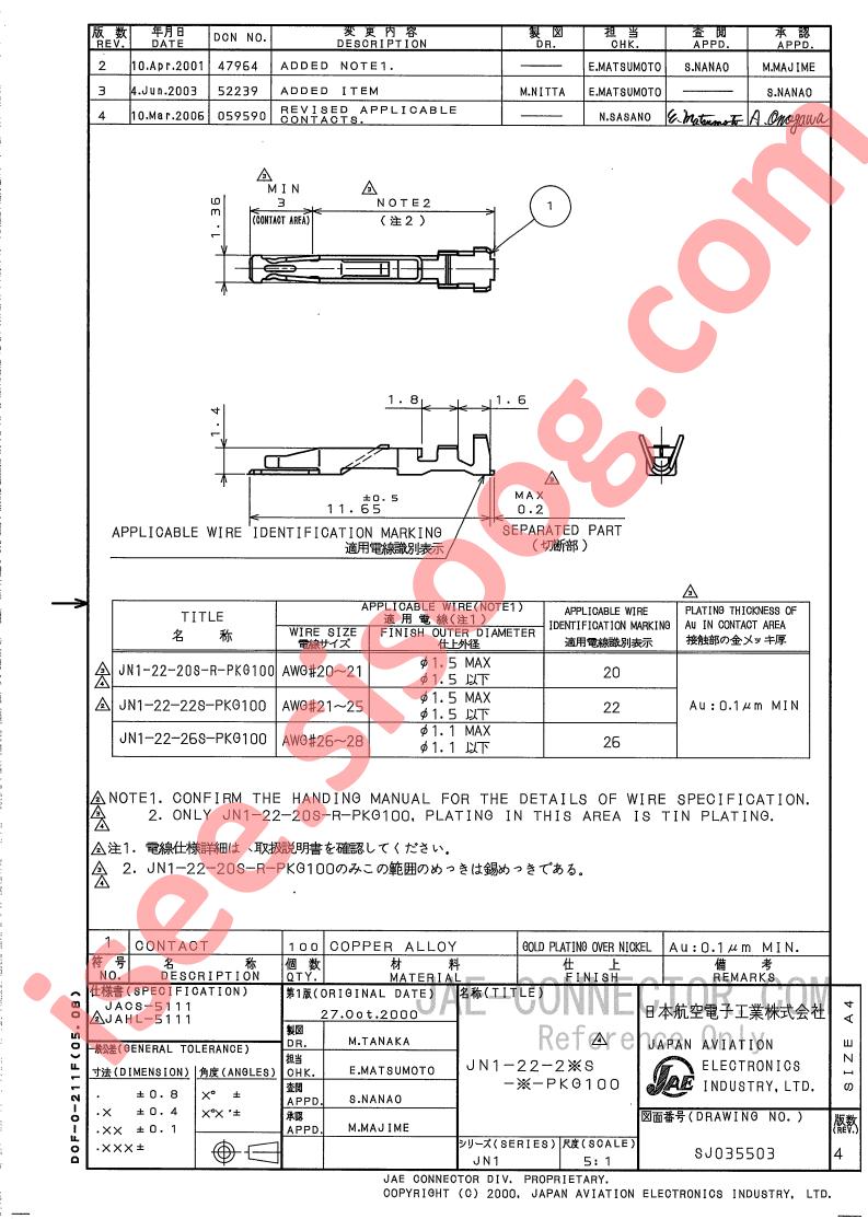 JN1-22-22S-PKG100