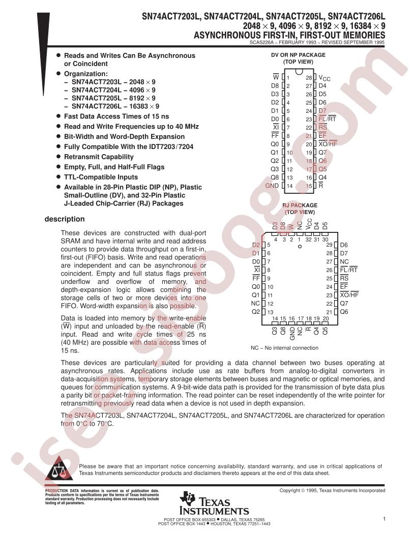 SN74ACT7206L50NP