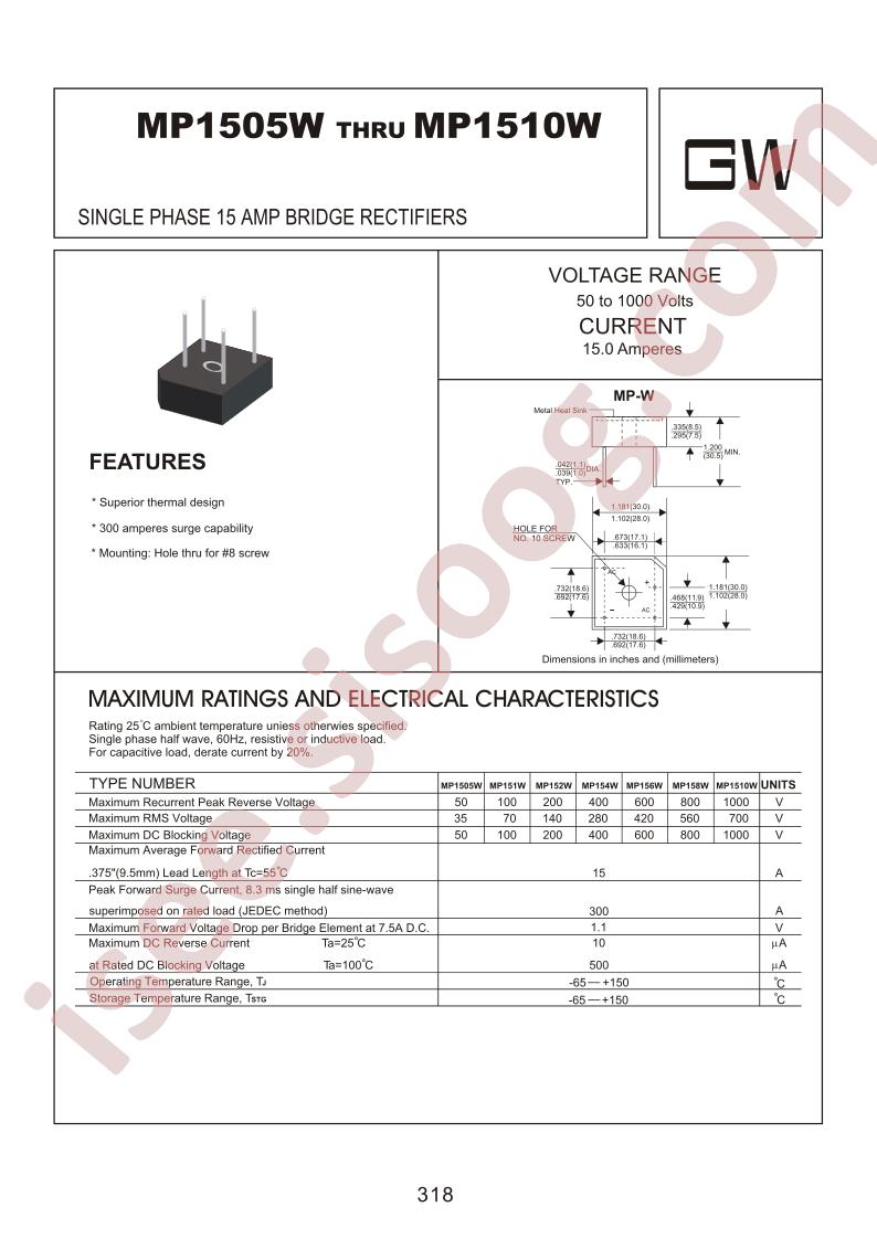 MP1505W