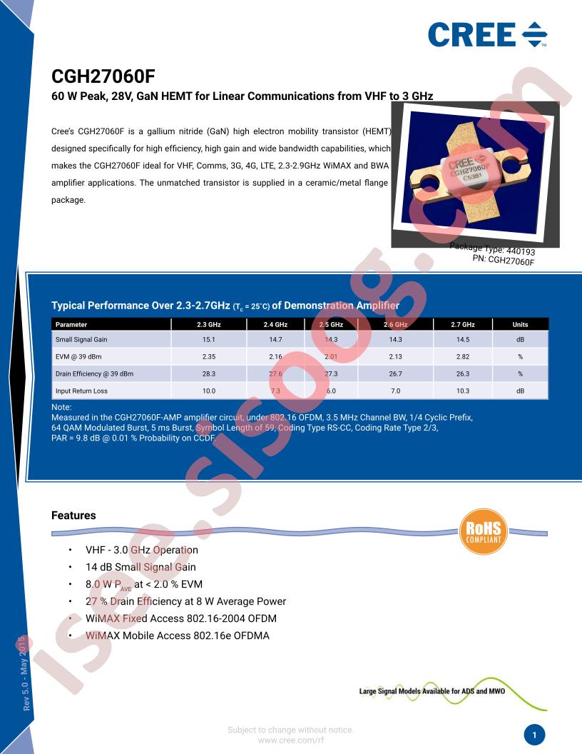 CGH27060F-AMP