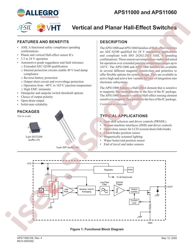 APS11060LLHALT-0SH