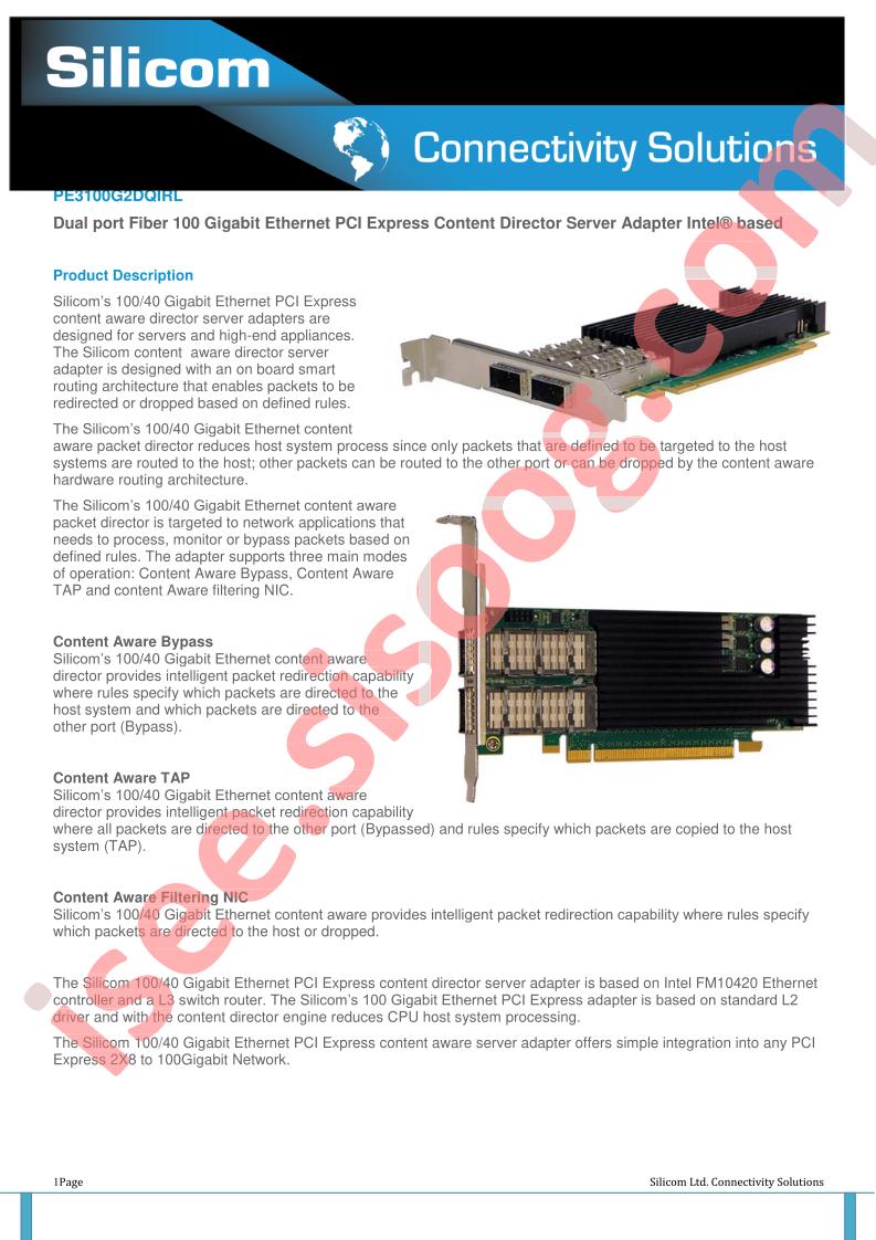 PE3100G2DQIRL-QL4