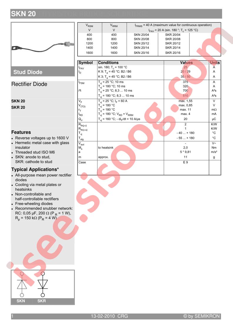 SKN20_10
