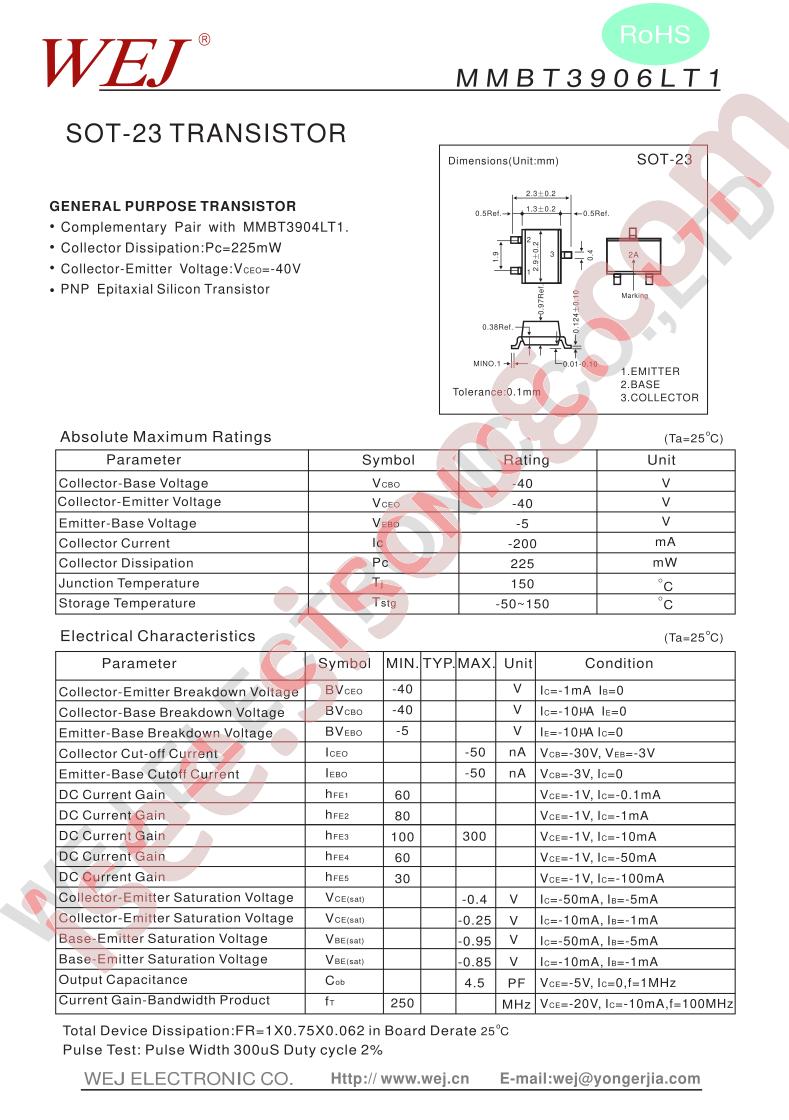 MMBT3906LT1_15