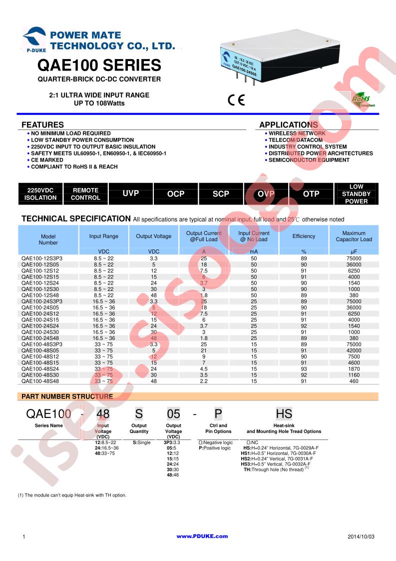 QAE100-12S30