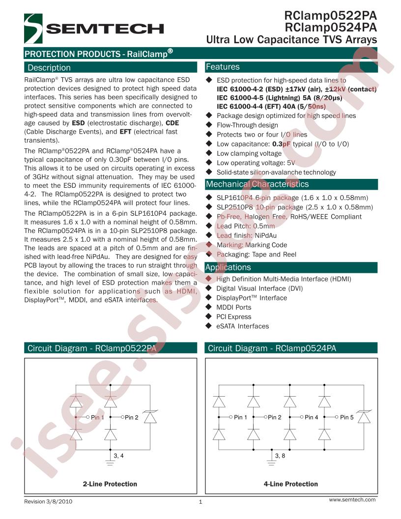 RCLAMP0522PA