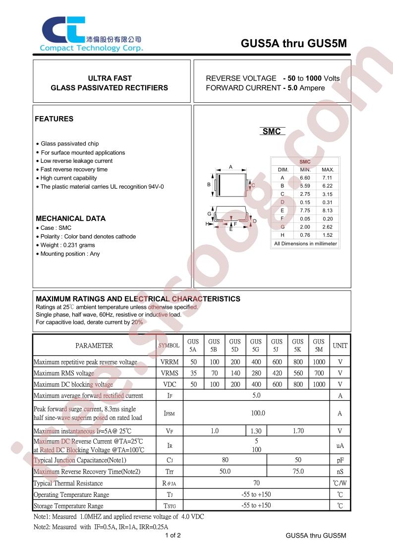 GUS5A