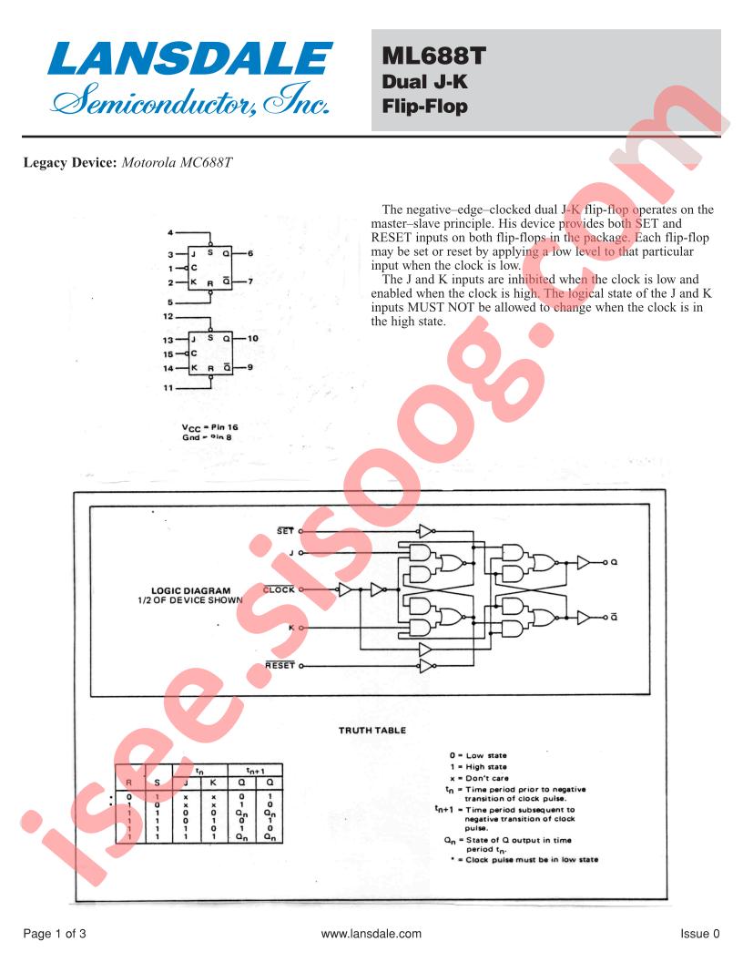 ML688T
