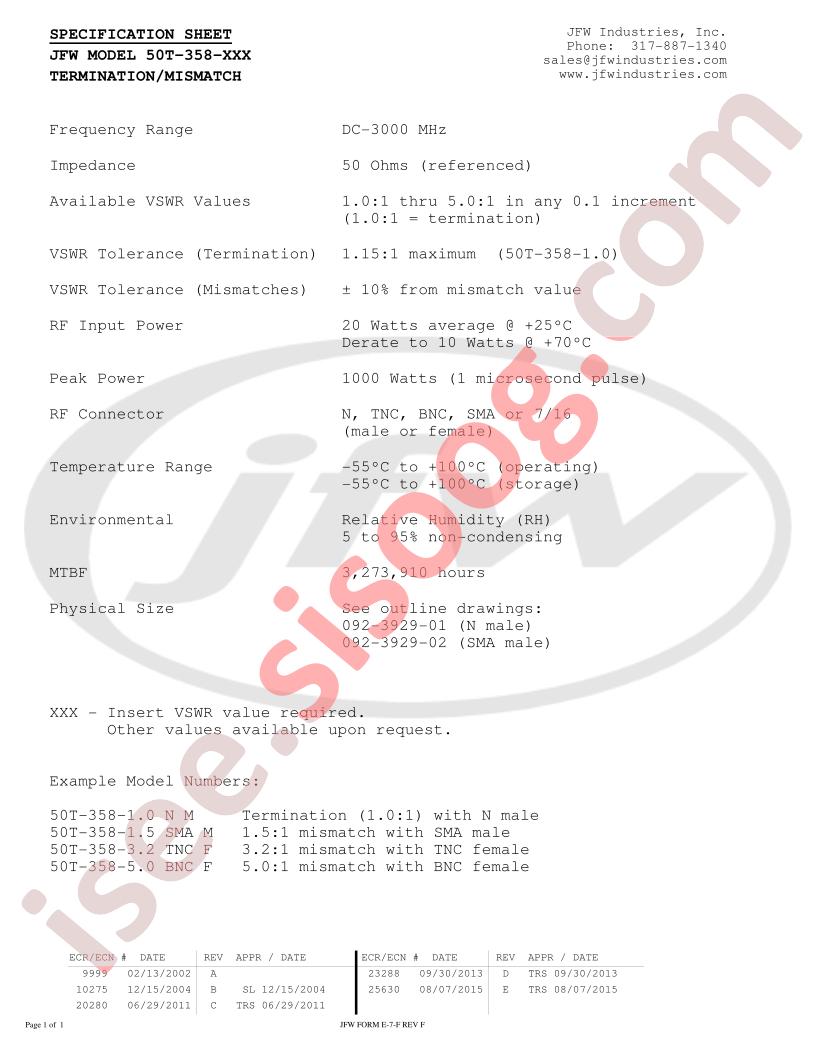 50T-358-1.5SMAM