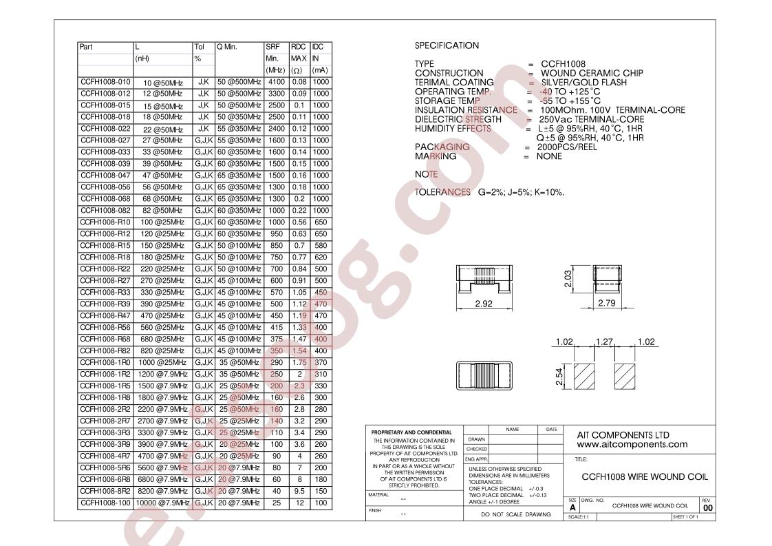 CCFH1008-4R7