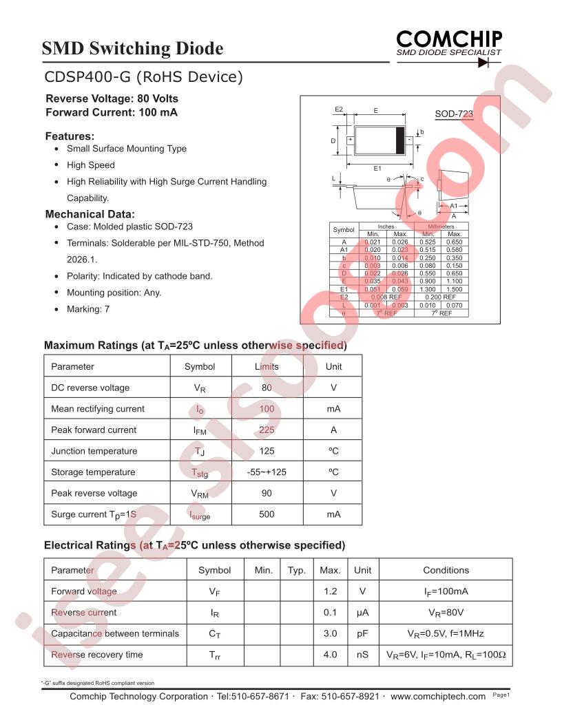 CDSP400-G