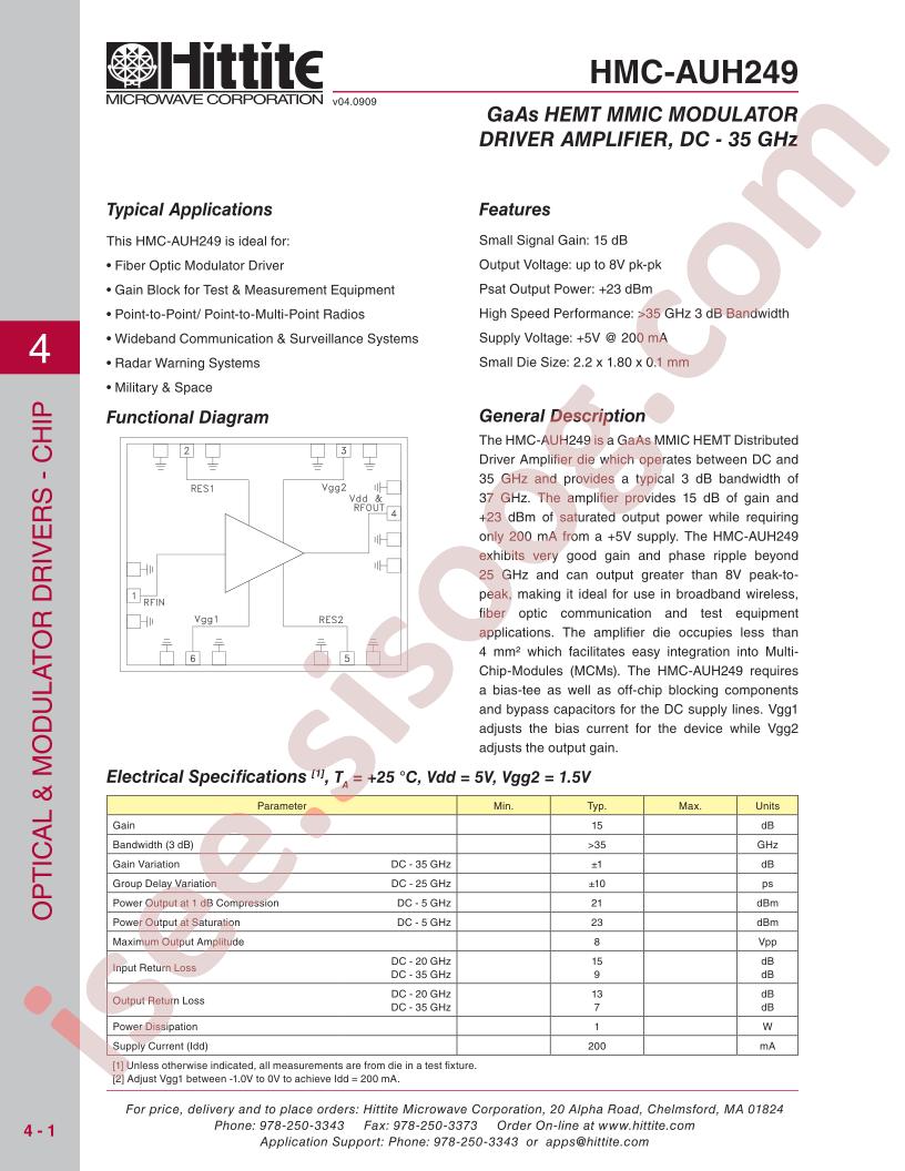 HMC-AUH249_10
