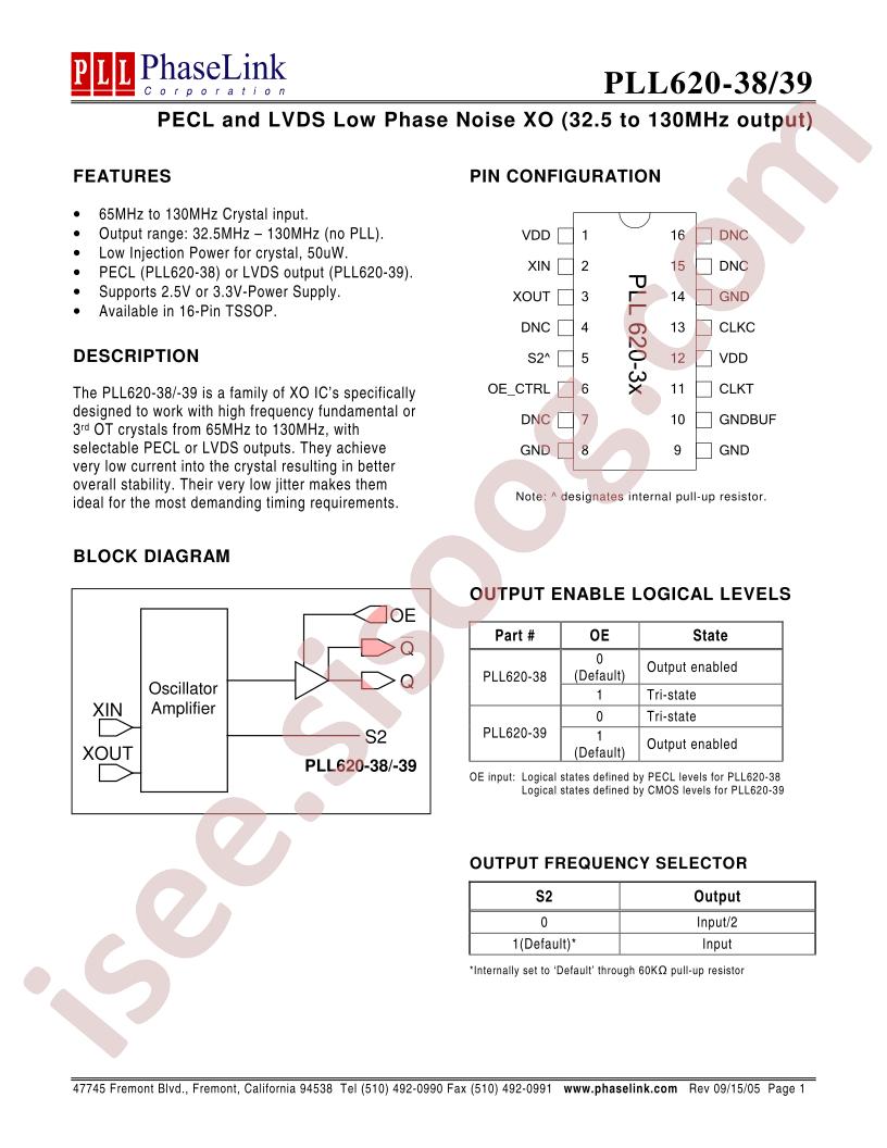 PLL620-38