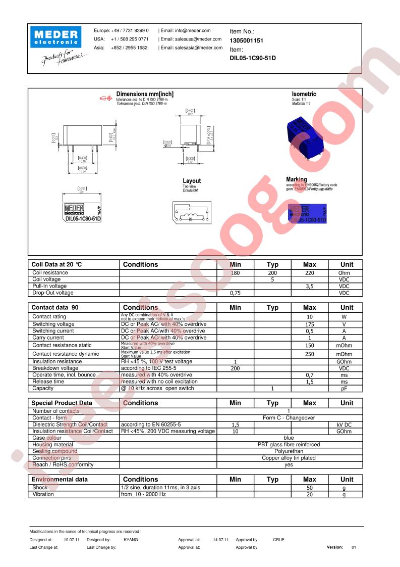 DIL05-1C90-51D