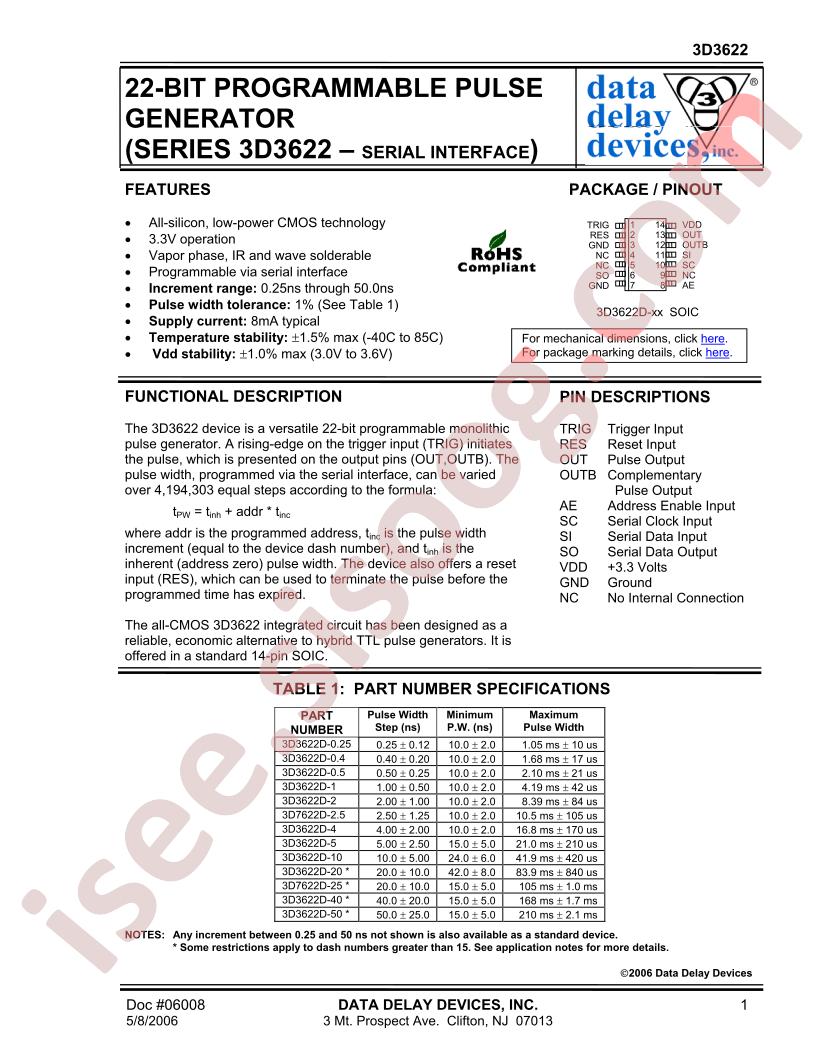 3D3622D-20