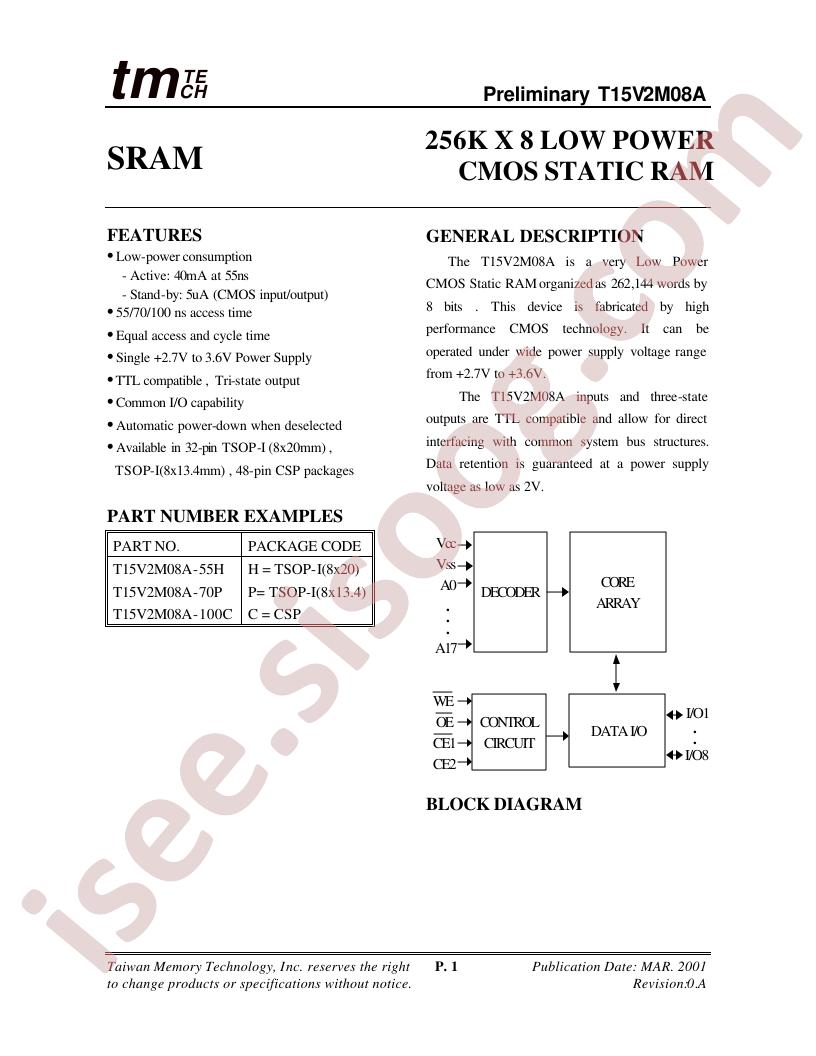 T15V2M08A-55H