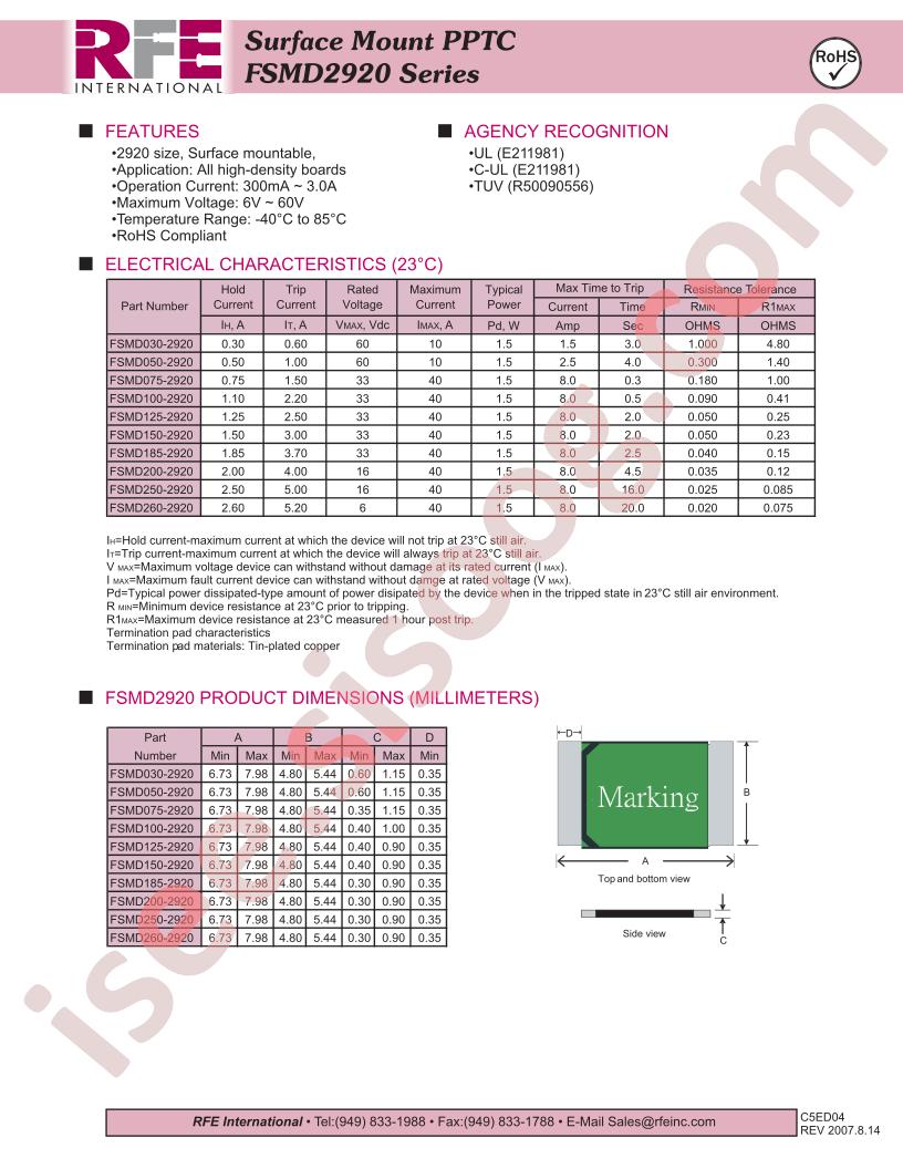 FSMD125-2920